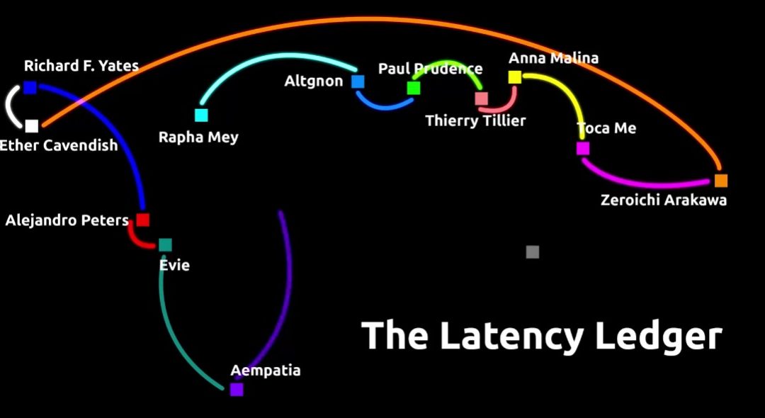 The Latency Ledger: Volume I